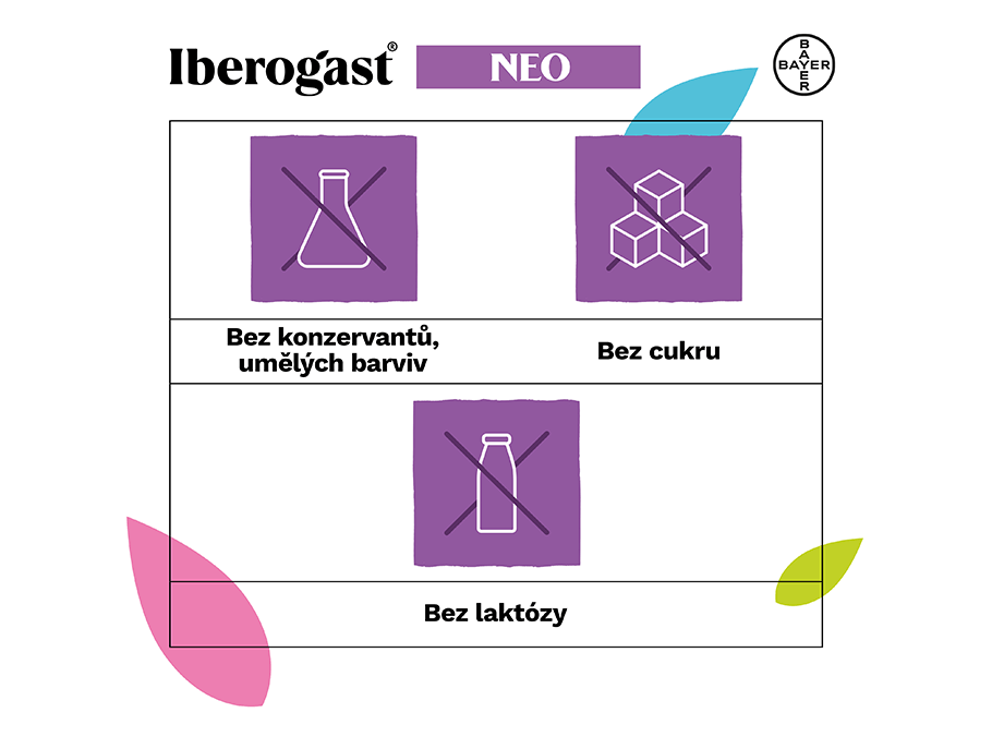 Iberogast NEO benefity